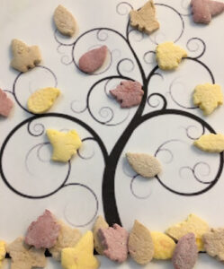Sugar Mamas Konfections and Kreations - Wilmington